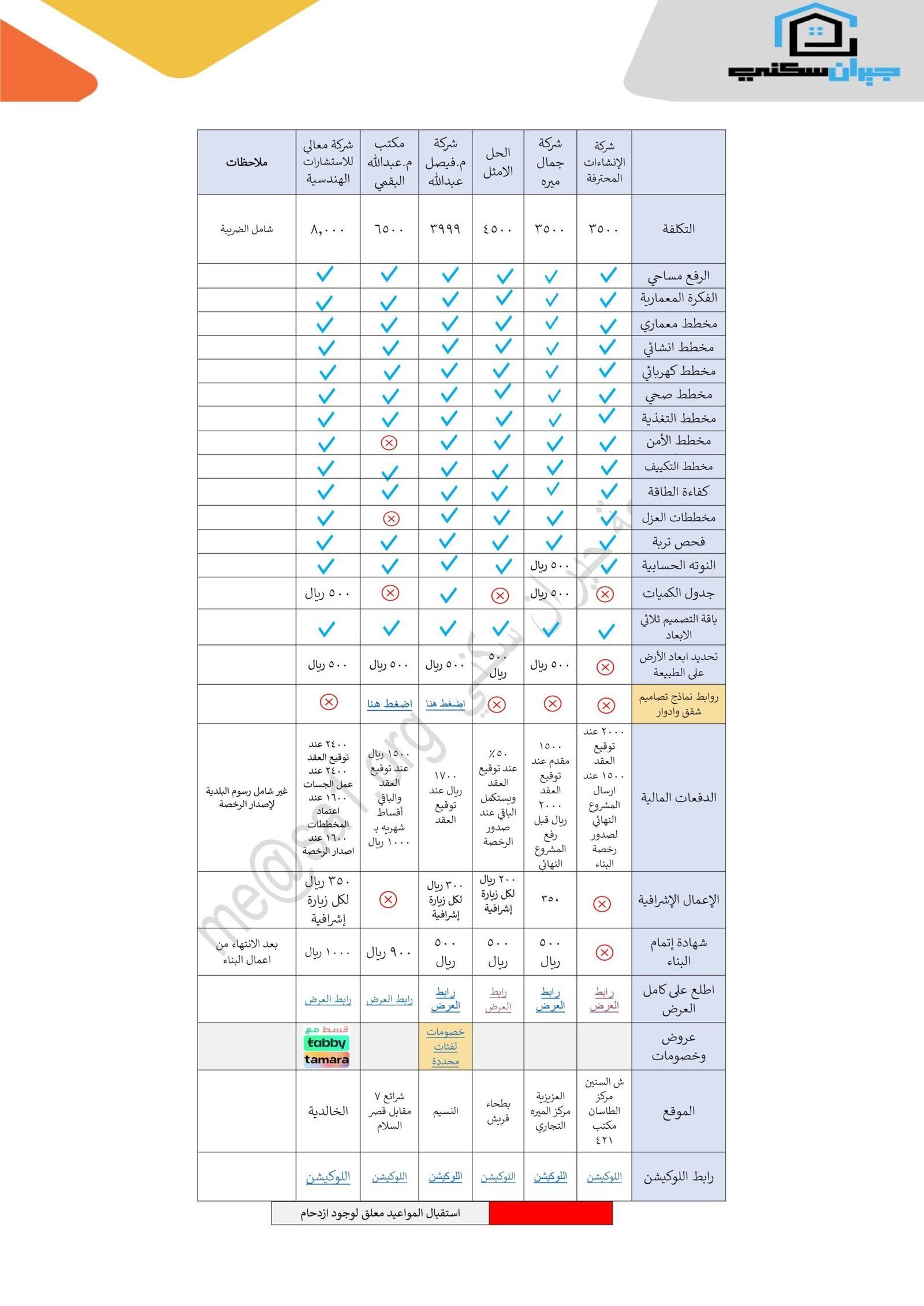 عروض المكاتب الهندسية